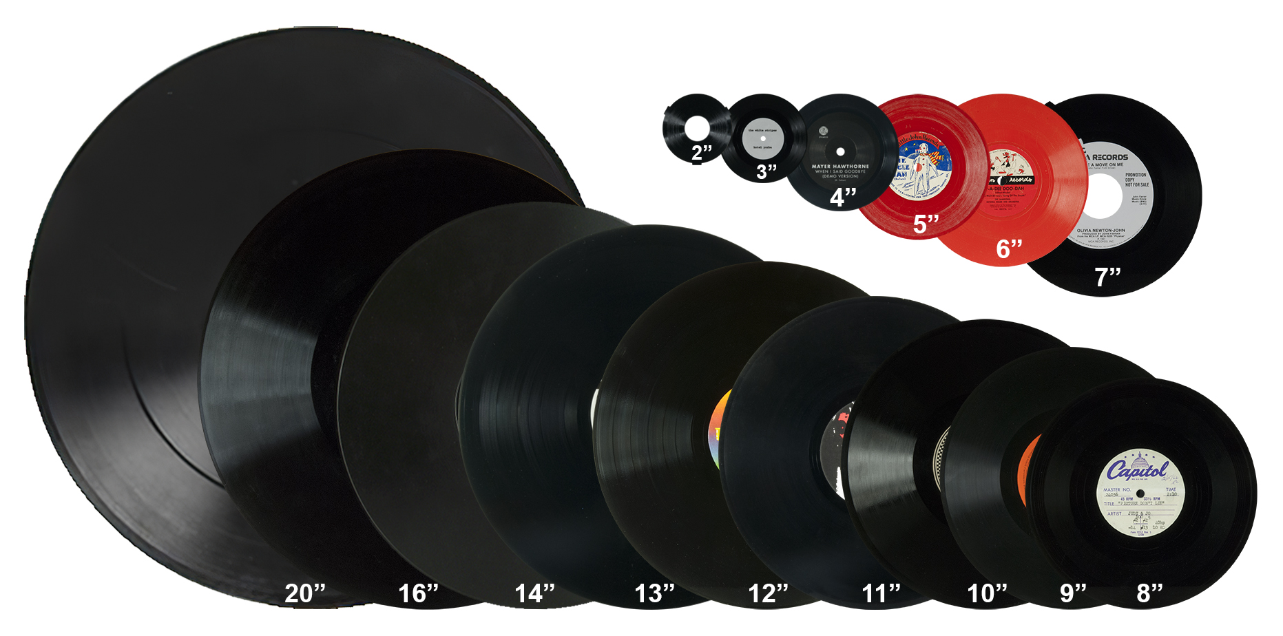 13) All About The Records – 45 Record Adapters